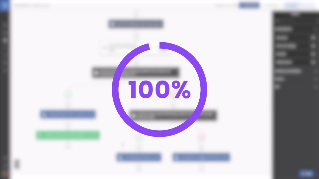 Finishing Your Automation by Adding Sales (30 of 30)