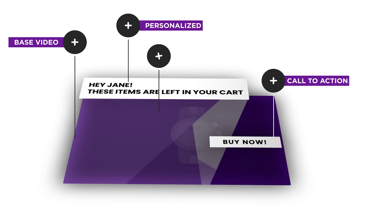 Nexweave - Explainer Video